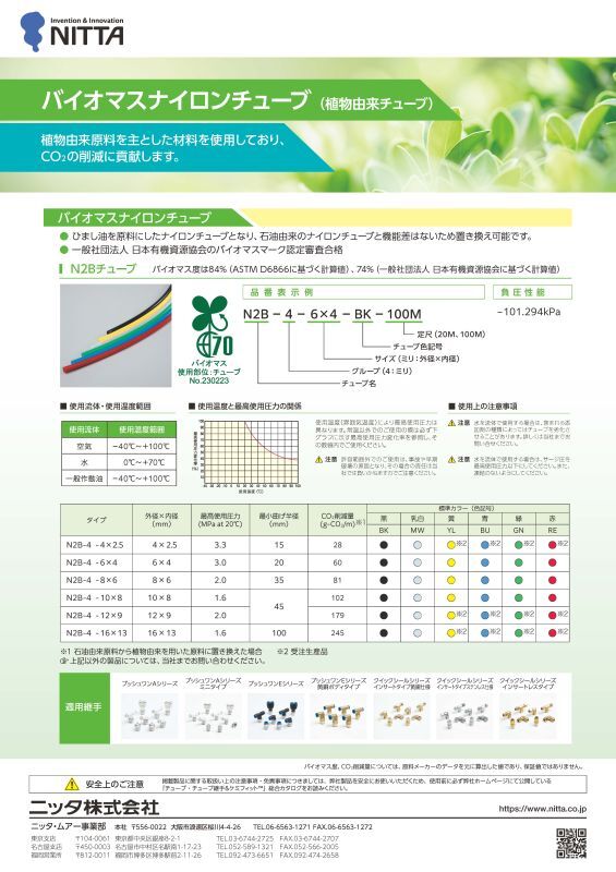 画像: バイオマスナイロンチューブ　N2B-4-8X6ミドリ100M