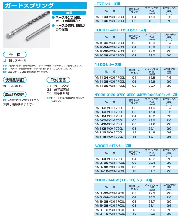 画像: ガードスプリング　YM10-08-MCH-1700L